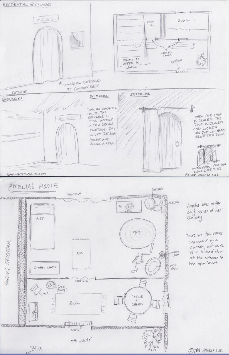 Shops and Residential Buildings